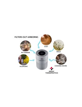 Purificador de Ar Medic Therapeutics com Luz UV - PRETO